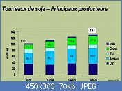 Cliquez sur l'image pour la voir en taille relle

Nom : prodTxso.jpg
Affichages : 745
Taille : 69,9 Ko
ID : 63067