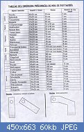 Cliquez sur l'image pour la voir en taille relle

Nom : tableaudesdimensionsdenidspourpsittacides.jpg
Affichages : 419
Taille : 59,9 Ko
ID : 75038